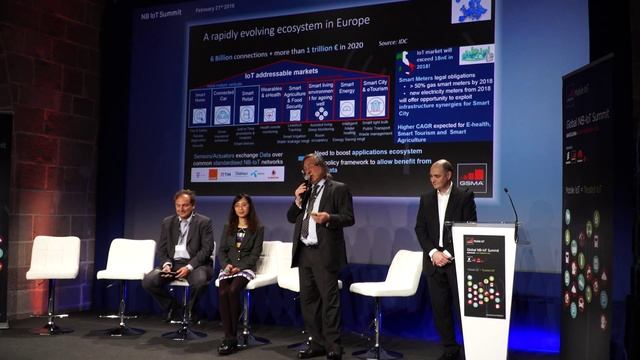 #MWC16 Building the Ecosystem for NB-IoT Carrier Panel смотреть онлайн