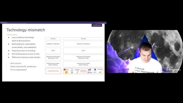SEMLA 2020 - DevOps For Machine Learning And Other Half-Truths: Processes And Tools For ML Lifecycl