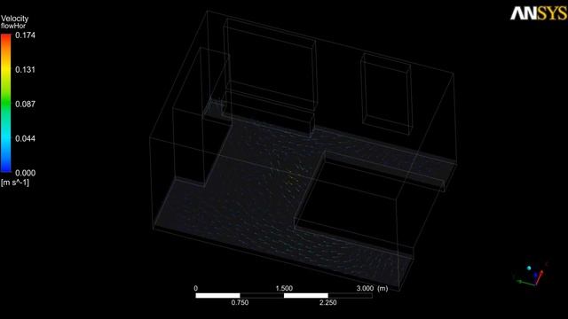 My bedroom analysed with CFD (ANSYS CFX) смотреть онлайн