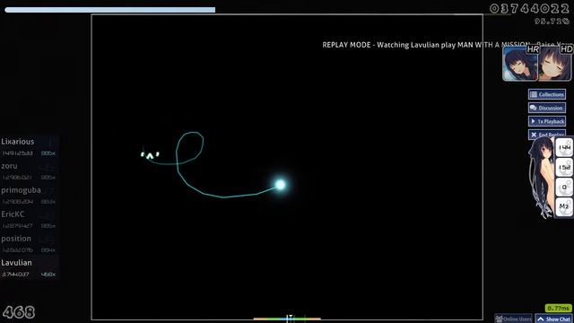 osu! MAN WITH A MISSION - Raise Your Flag [NEKRO'S INSANE] 95.91% HDHR FC #20 смотреть онлайн