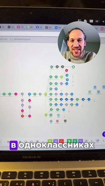 Автоматизация ведения соцсетей в 2025 году. Подробности здесь - https://t.me/AI_NeoTitovBot смотреть онлайн