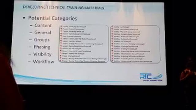 S1 3 Developing & Distributing Revit Training Materials смотреть онлайн