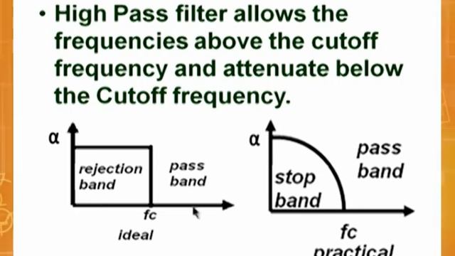 AC Analysis on Passive Filters | Network Analysis | Electric Circuits | GATE | Dr. P. John Paul смотреть онлайн