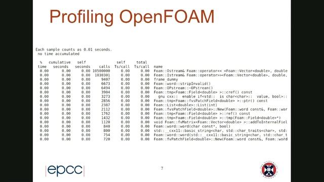 ARCHER2 Webinar: A review of OpenFOAM collated I/O performance on ARCHER смотреть онлайн