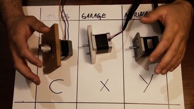 First DIY CNC build (Part 1) - Introduction and plans смотреть онлайн