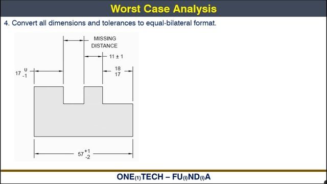 Tolerance Stack-up Analysis (Worst Case Analysis) смотреть онлайн