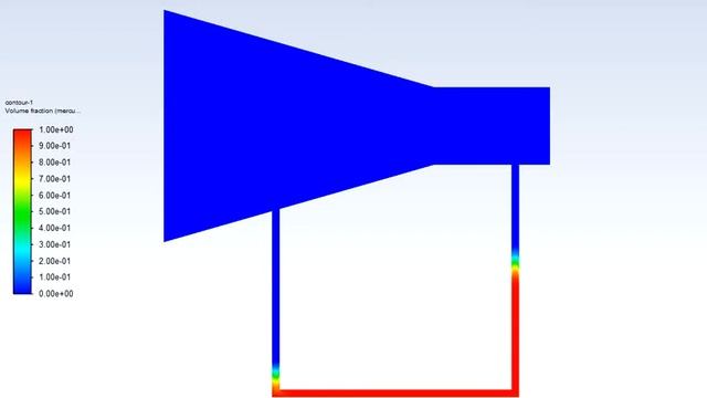 Pressure Gauge Analysis - VOF Modeling via Fluent смотреть онлайн