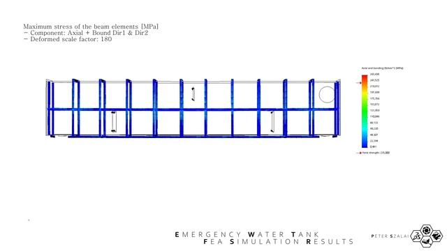 Steelworks Emergency Water Tank FEA Simulation In Solidworks 2019 смотреть онлайн