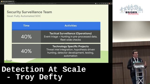 Detection At Scale by Troy Defty смотреть онлайн
