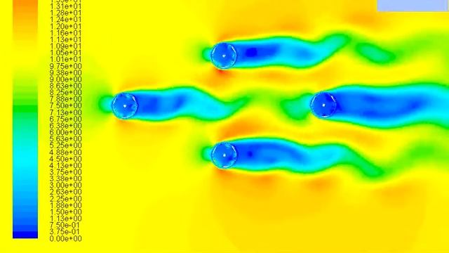 CFD, VAWT farm flow, no rpm defined, UDF, ANSYS Fluent смотреть онлайн