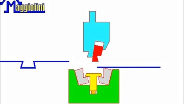 П-образная гибка повторяющихся элементов