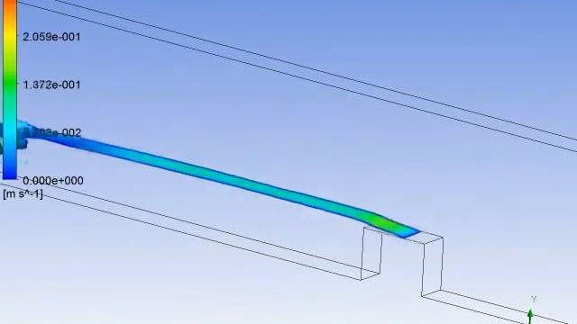 ANSYS CFX - Overflow threshold смотреть онлайн
