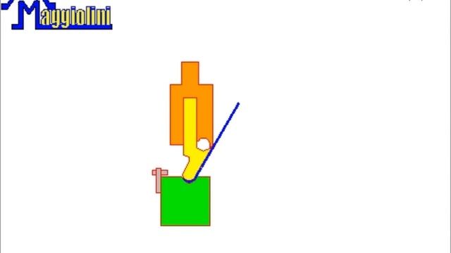 Гибка петель