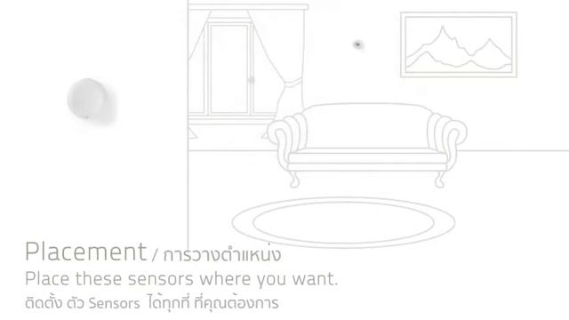 Zigbee อุปกรณ์รวมสัญญาณ IOT เพื่อความมาตรฐานในการส่งสัญญาณ смотреть онлайн