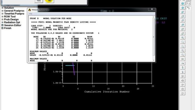 Current Carrying Ferromagnetic Conductor - ANSYS смотреть онлайн