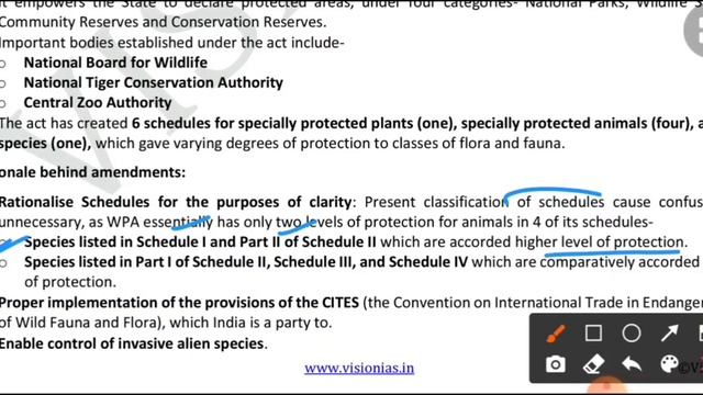 Vision Ias CA December 2021-Environment:UPSC/STATE_PSC смотреть онлайн