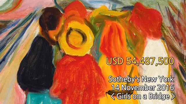 Munch Most Expensive Paintings (뭉크 가장 비싼 그림) смотреть онлайн