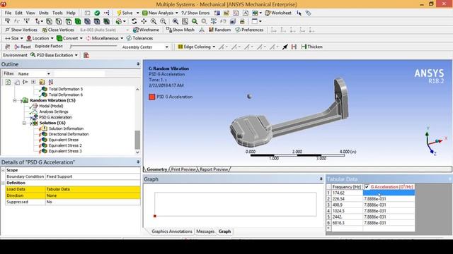 Random Vibration Analysis Set-Up using Ansys Fatigue Tool смотреть онлайн