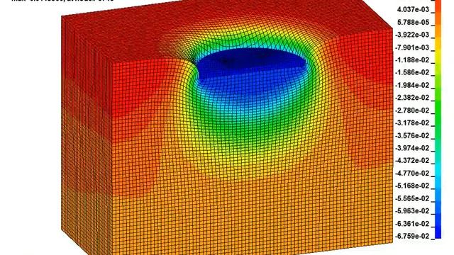 Pressure-Sinkage Test (Half Mesh) смотреть онлайн