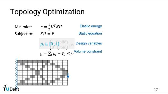 Introduction to topology optimization Part 2/4 смотреть онлайн