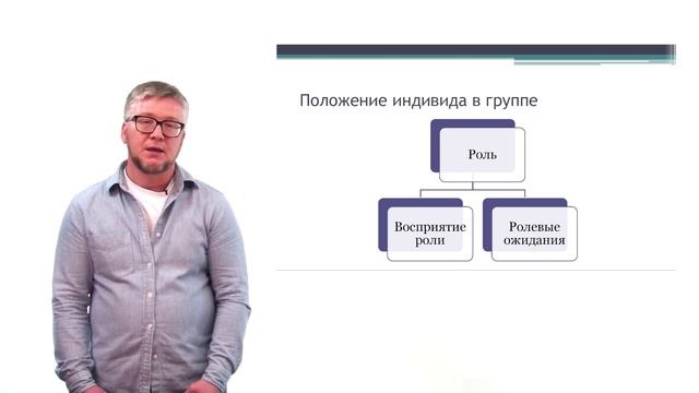 Тема 2. Социальная психология. Малая группа Ч. 3 смотреть онлайн