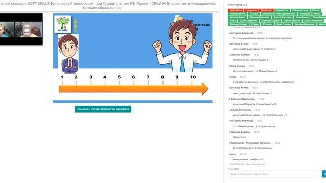Конференция Soft Skills «Час с профессионалом» в рамках реализации Проекта #СВОИ смотреть онлайн