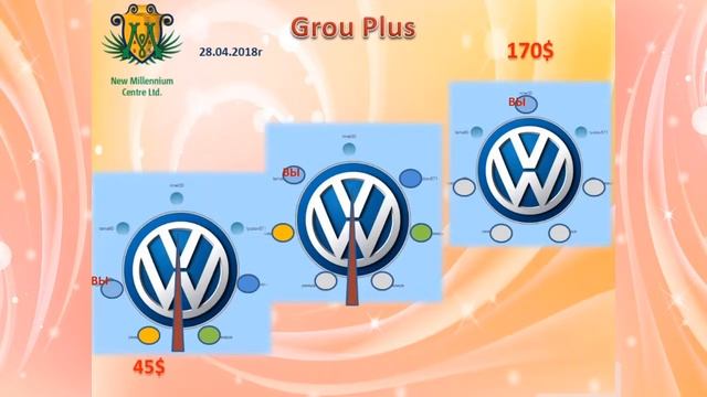 Вспомогательные программы Grou Plus u Grou Pius 250 смотреть онлайн