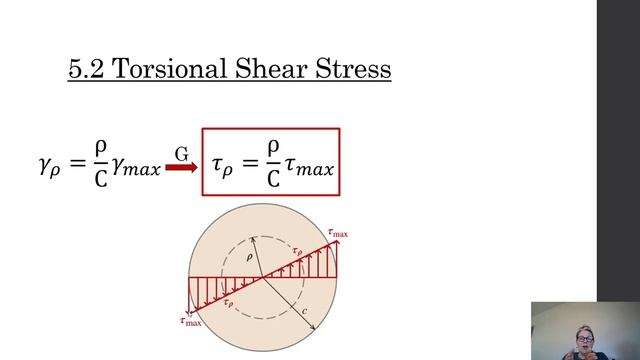 ENSC 2143 Sections 5 1 5 2 Shear Stress from Torsion смотреть онлайн