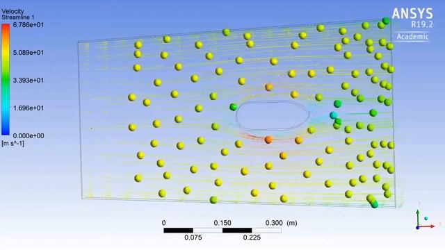 simulacion de tunel de viento bidimensional en ANSYS STUDENT смотреть онлайн