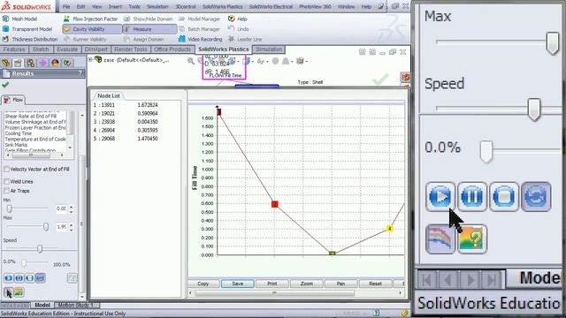 SolidWorks Plastics: Interpreting Results смотреть онлайн