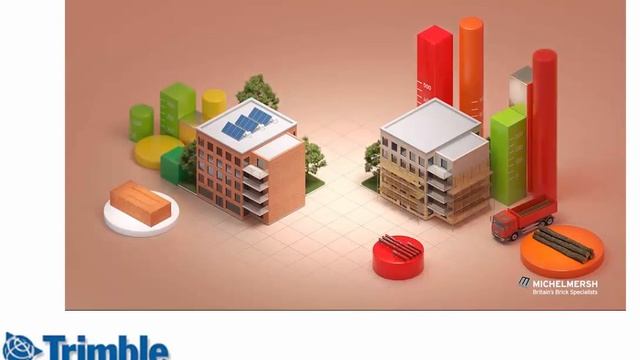 FREE SKETCHUP TRAINING - Introduction and Webinar 1 - Site Appraisal and formulating ideas смотреть онлайн