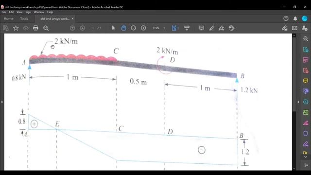Beam SFD and BMD in ANSYS APDL смотреть онлайн