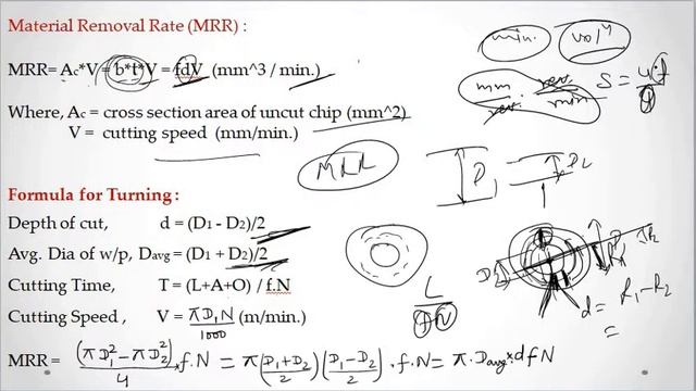 Analysis of metal cutting Part 2 l Manufacturing Technology смотреть онлайн