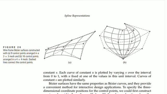 Bezier surface in computer graphics - hearn baker смотреть онлайн