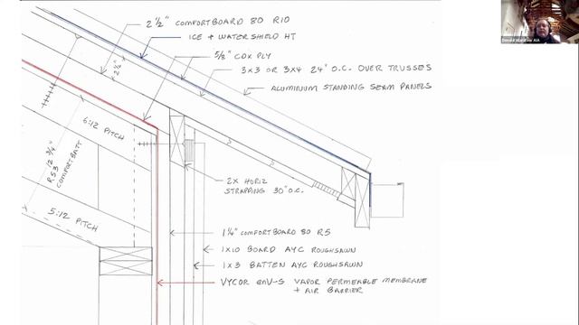 Architectural Detailing: Sharing What You and Others Have Learned смотреть онлайн