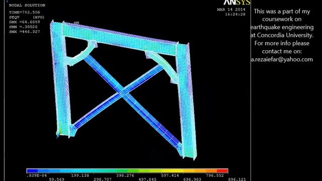 Reversed Cyclic analysis of Knee-Braced-Frame by ANSYS Mechanical APDL смотреть онлайн