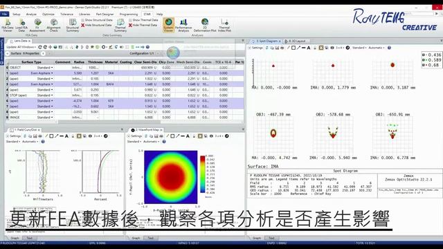 【睿騰創意】SPEOS&Zemax鏡頭設計整合應用—FEA數據更新分析 смотреть онлайн