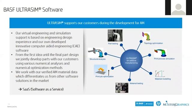 Practical uses of lattice structure design for TPU смотреть онлайн
