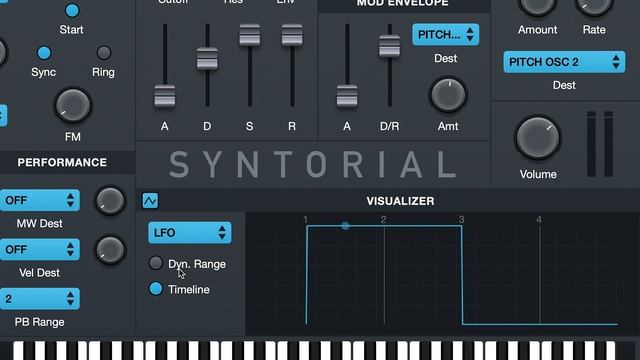 What's New in V2 смотреть онлайн