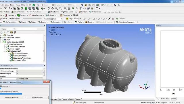 ANSYS Hydrostatic Simulation