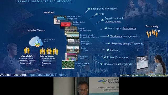Catchment Data & Evidence Forum 2019 - Session 2 смотреть онлайн