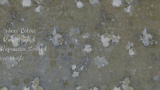 Rain.Water - Procedural Rainy Surfaces for Blender смотреть онлайн