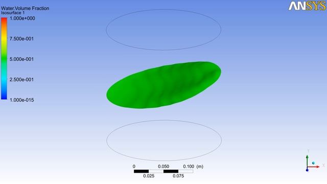Ansys Free Sloshing MVF VOF CFX смотреть онлайн