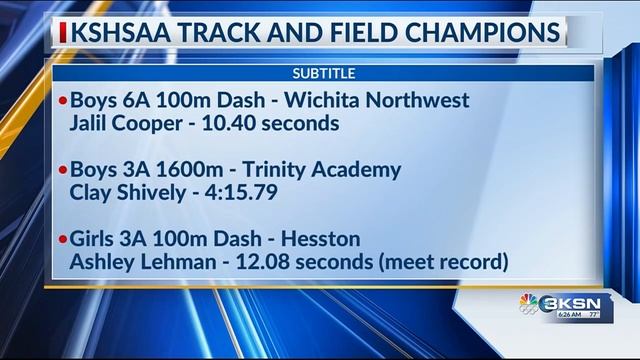 KSHSAA All Class Track and Field Championship смотреть онлайн