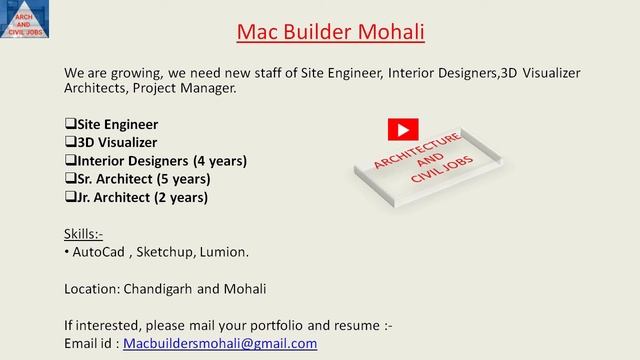 Site Engineer Job | 3D Visualiser | Architecture jobs | Interior designing jobs | Project Manager смотреть онлайн