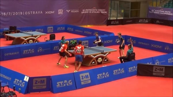 KATSMAN Lev/GREBNEV Maksim - MÖREGÅRD Truls/SIDORENKO Vladimir (EYC 2019)