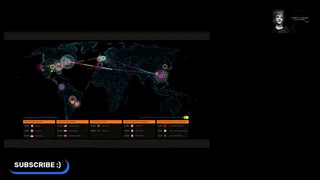 UPDATED (DDOS) ATTACKS MAP смотреть онлайн