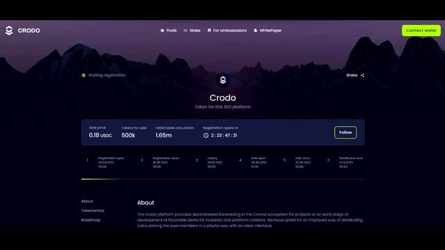 CRODO Новейшее решение IDO смотреть онлайн
