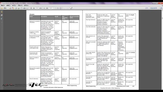 HyperMesh 指令與操作 Hypermesh下使用Nastran求解器 errors | 安捷新科技 смотреть онлайн