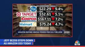 How Jeff Bezos Built Amazon